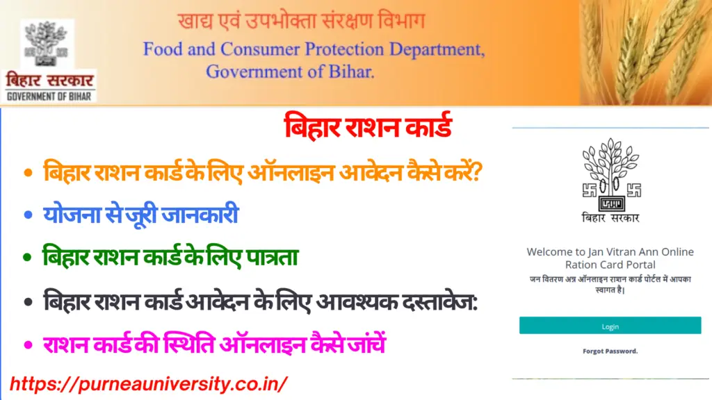 Ration Card